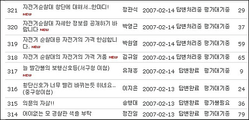 '200만원'짜리 자전거 논란이 벌어진 뒤, 충남경찰청 홈페이지에 갑자기 자전거 관련 의견이 올라오기 시작했다. 